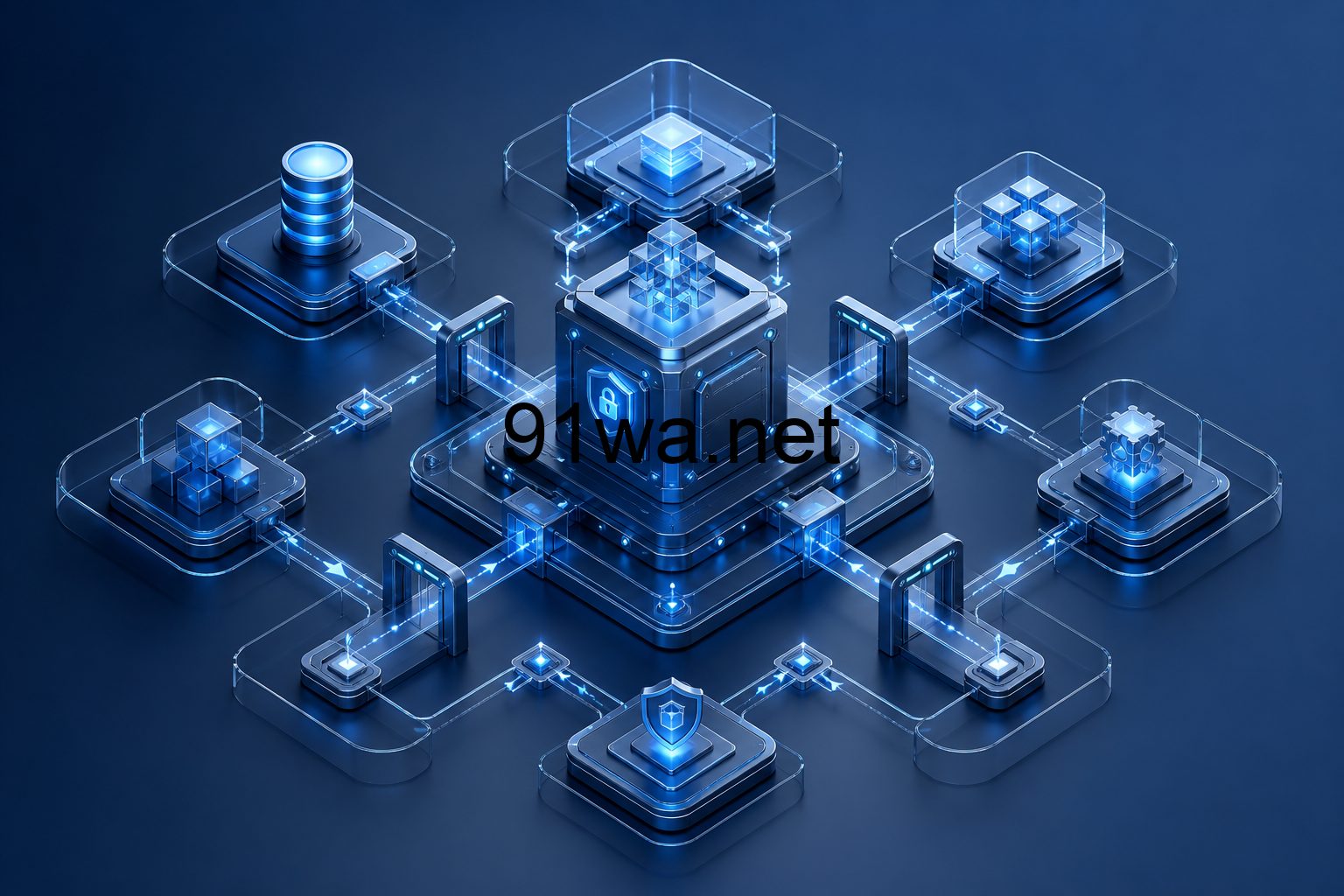 发行身份合规与集成模块衔接示意
